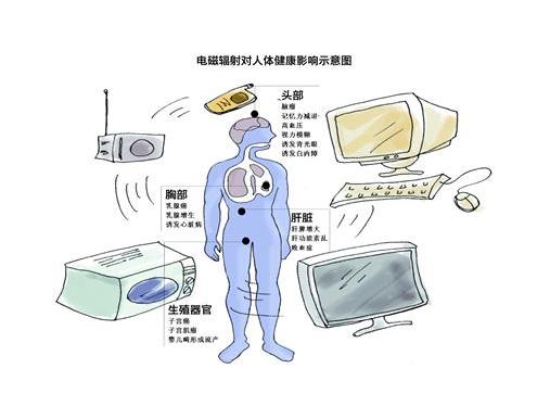 生活中的電磁輻射是悄無聲息的影響著 生活中的電磁輻射是悄無聲息的影響著